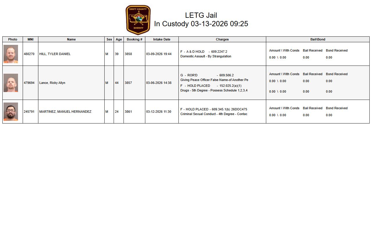 Swift County Jail Mugshots